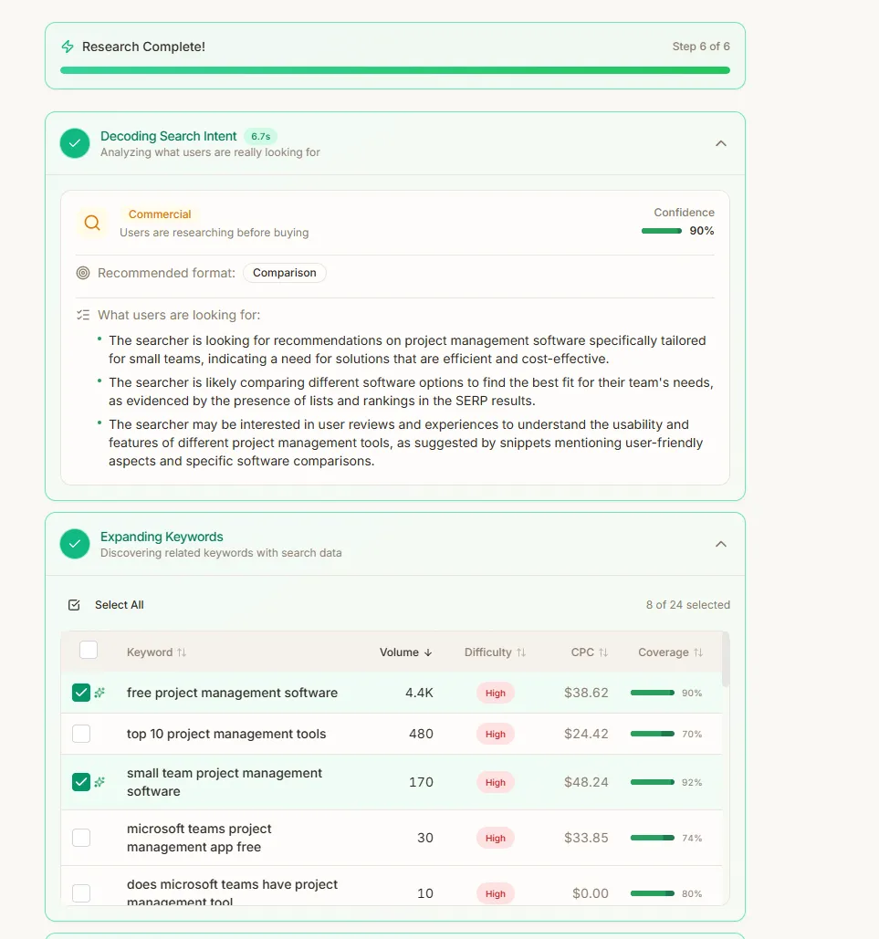 Frase content brief showing SERP-analyzed headings, topics, and questions