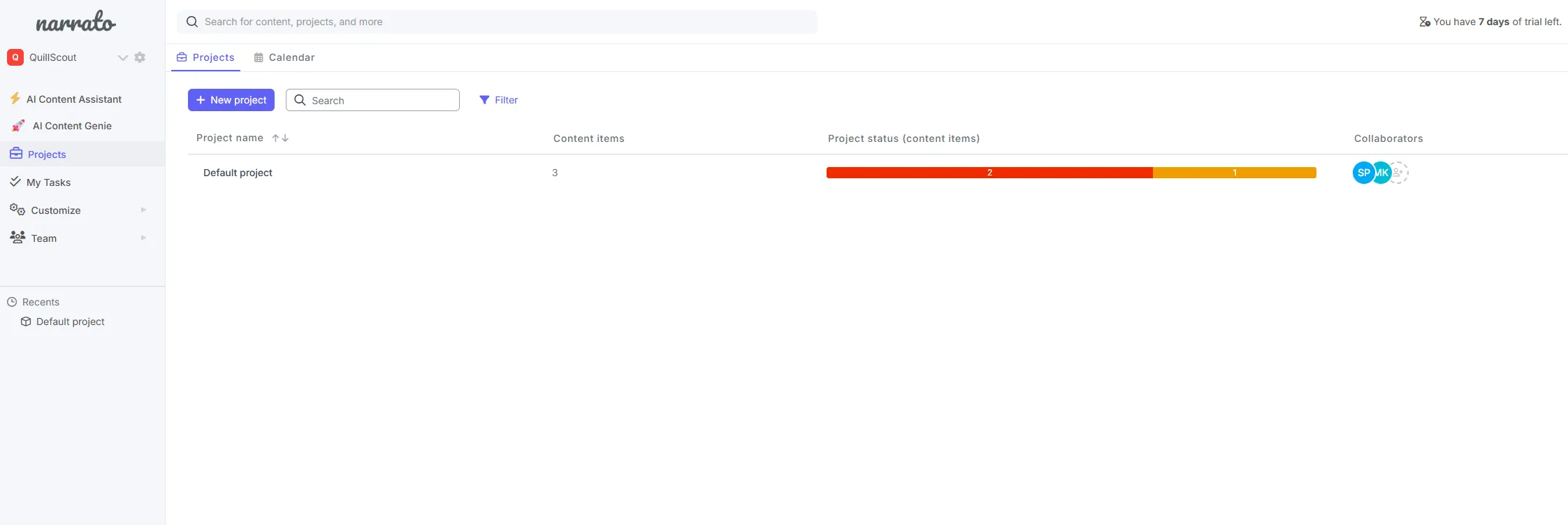 Narrato workspace with content workflow and assignments